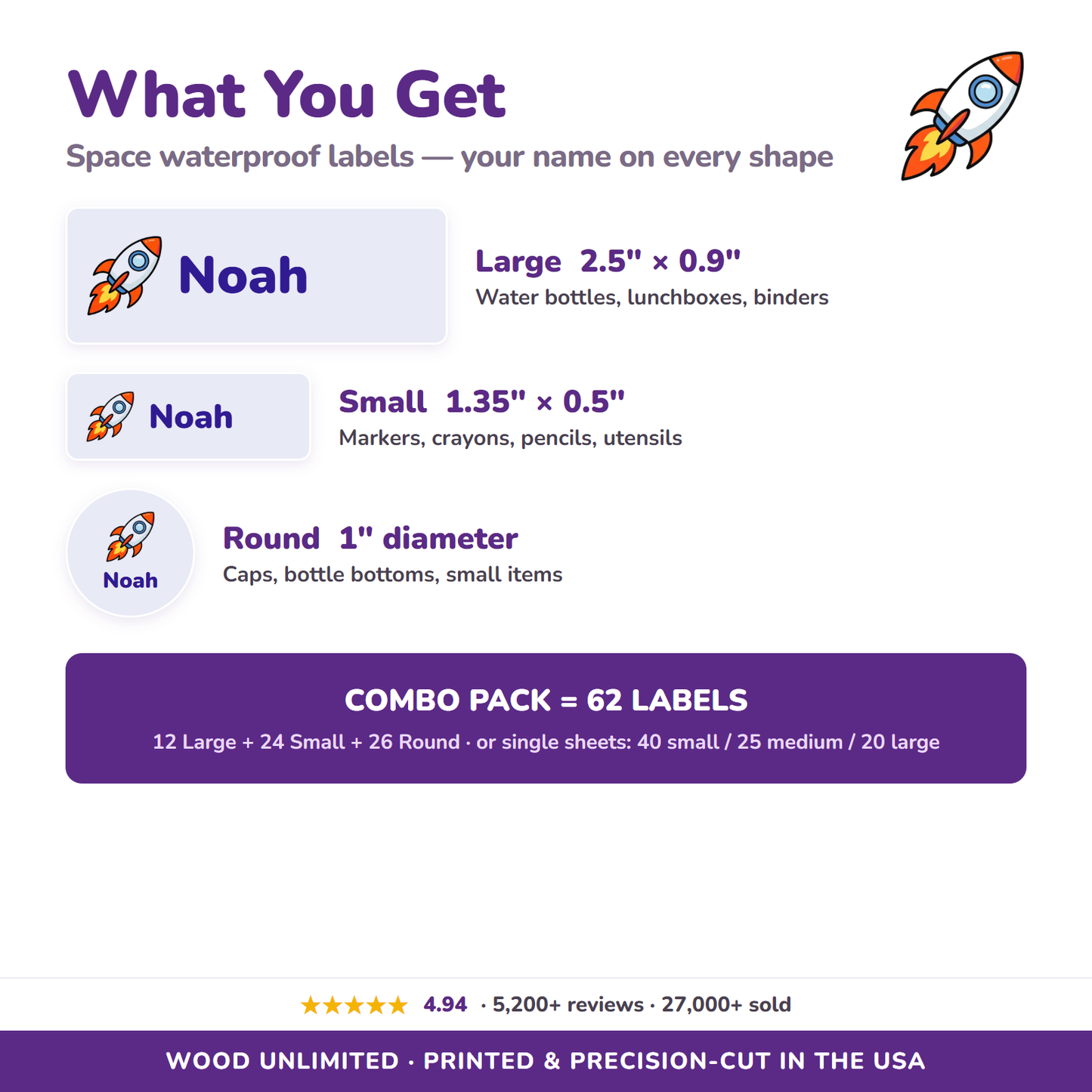 Space name label sizes and 62-label combo pack contents