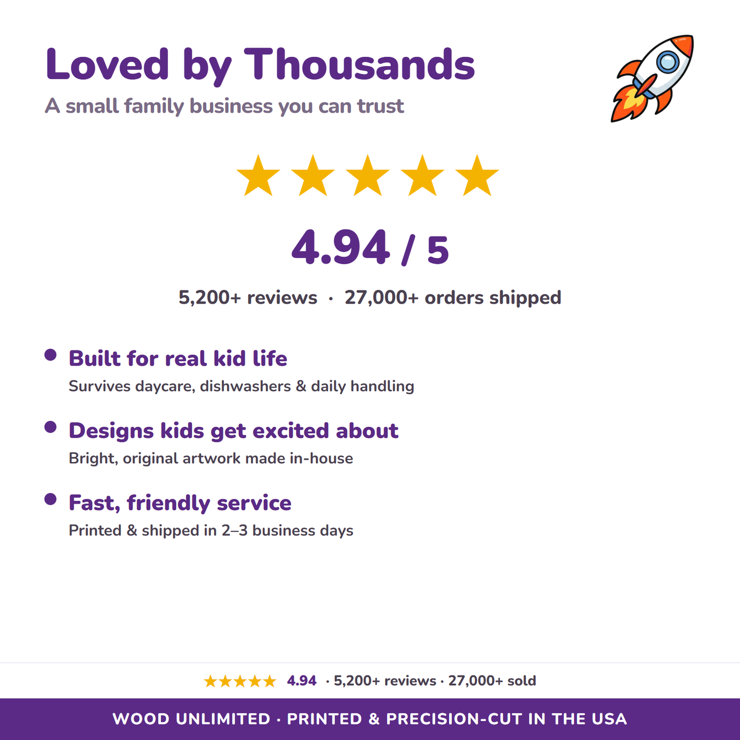 4.9 star rated, 5200 plus reviews, 27000 plus orders shipped
