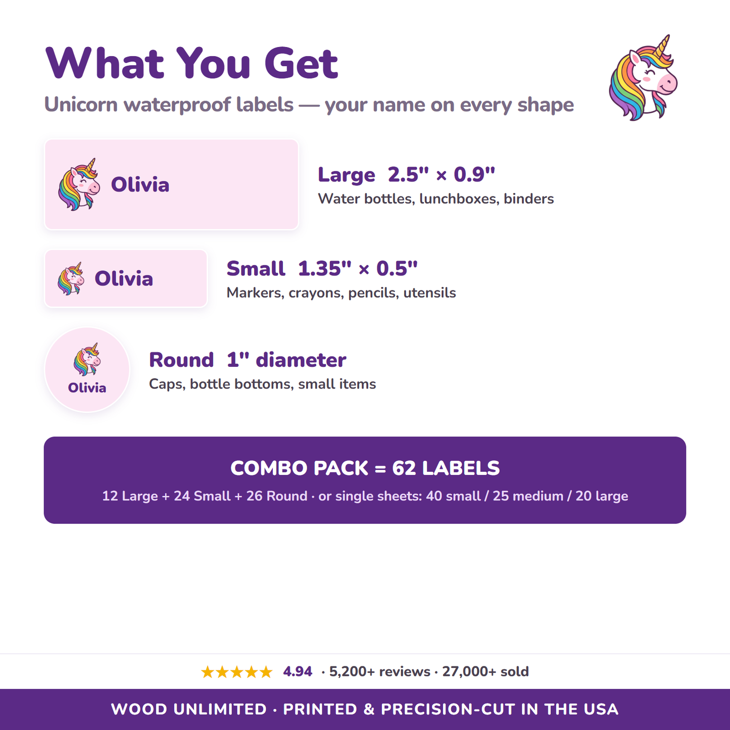 Unicorn name label sizes and 62-label combo pack contents