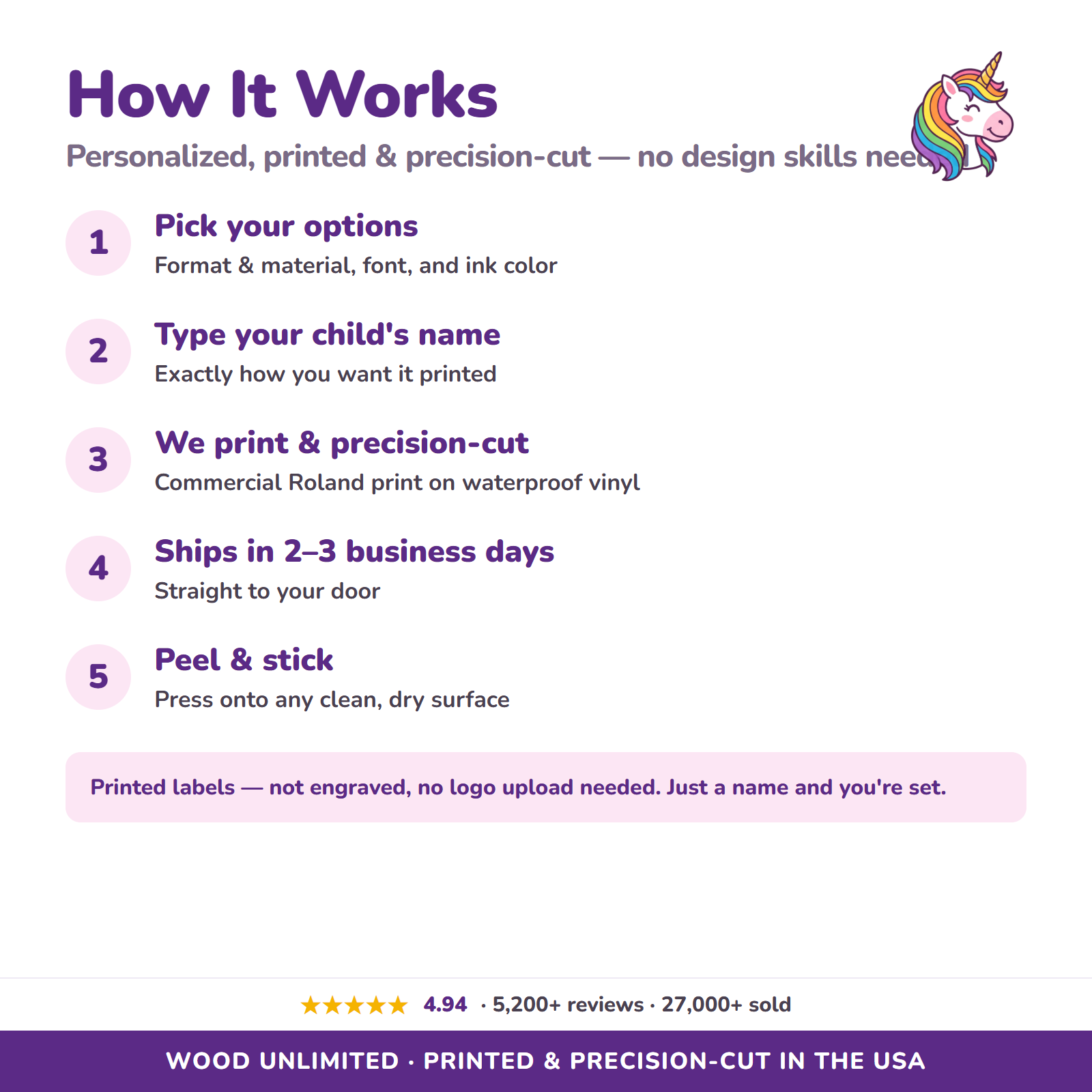 How personalized unicorn name labels are printed and cut