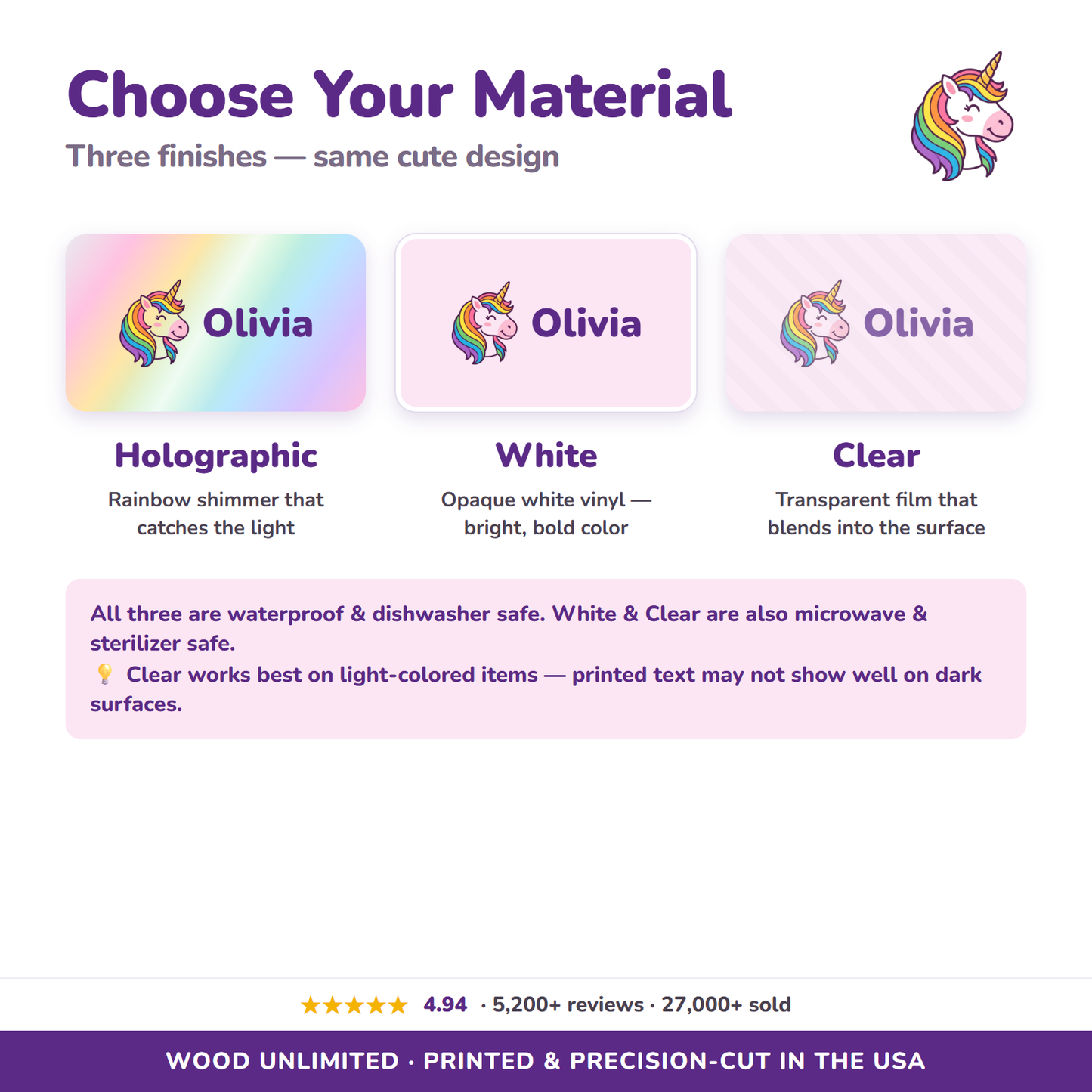 Holographic, white, and clear vinyl name label options