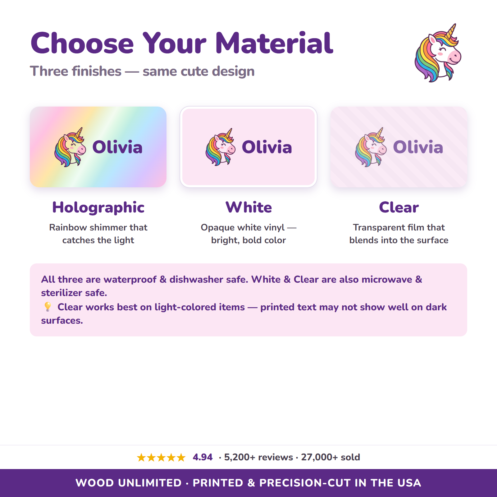 Holographic, white, and clear vinyl name label options
