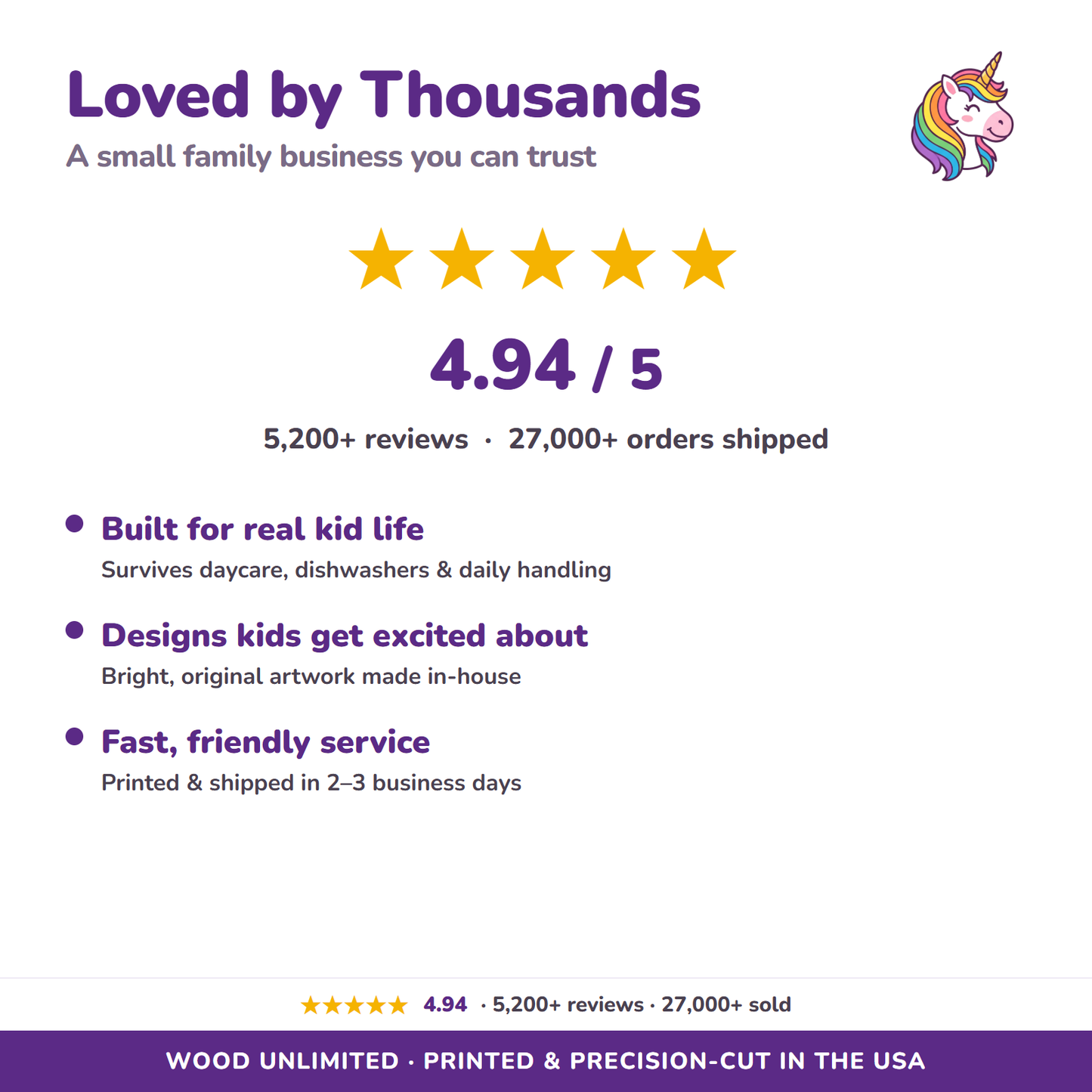 4.9 star rated, 5200+ reviews, 27000+ orders shipped
