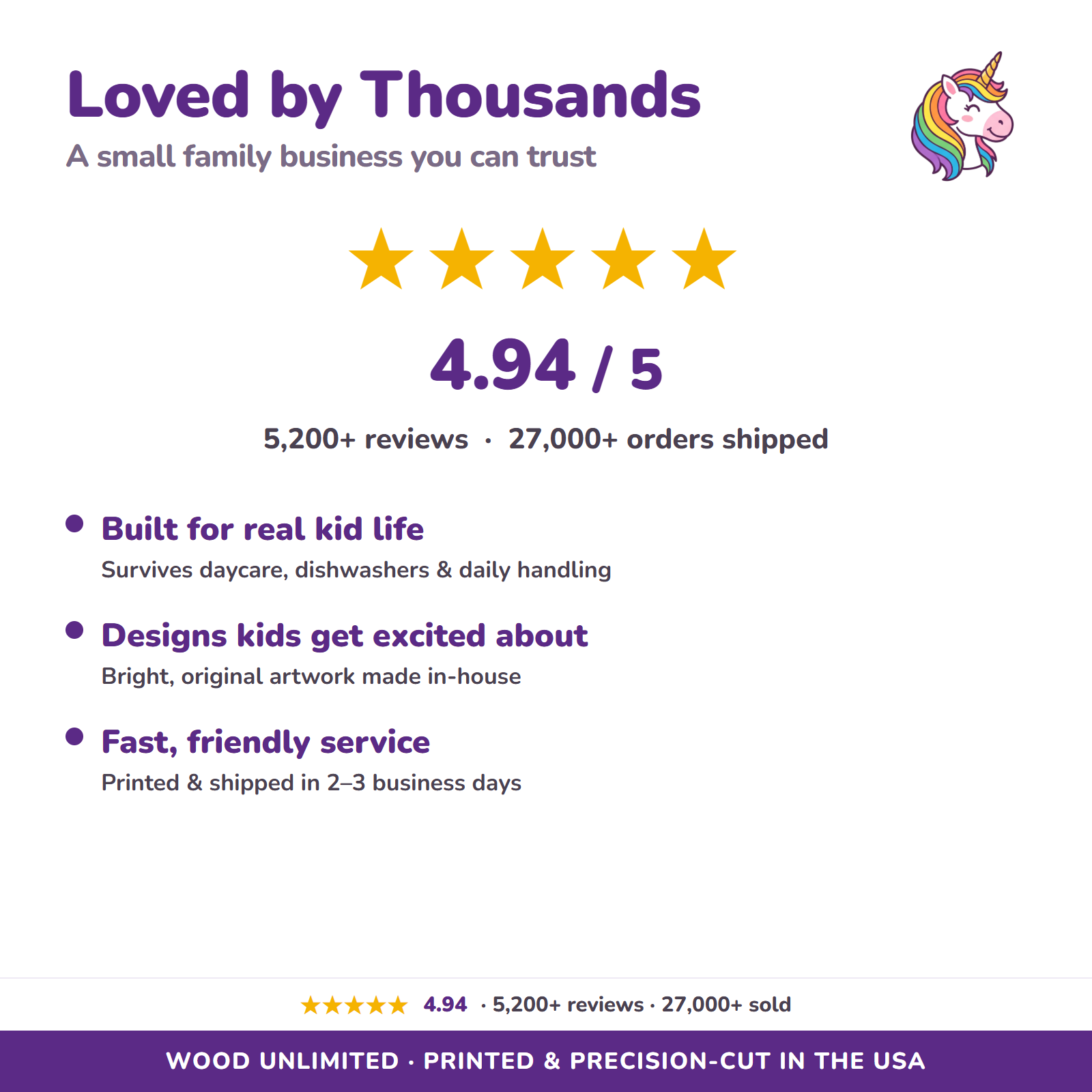 4.9 star rated, 5200+ reviews, 27000+ orders shipped