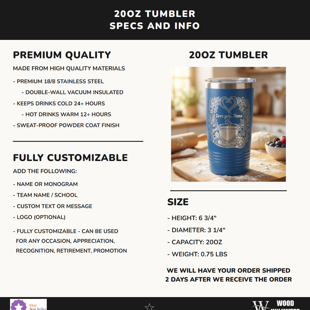 T20-LTM7203-001 infographic 1 specs - Feature Info