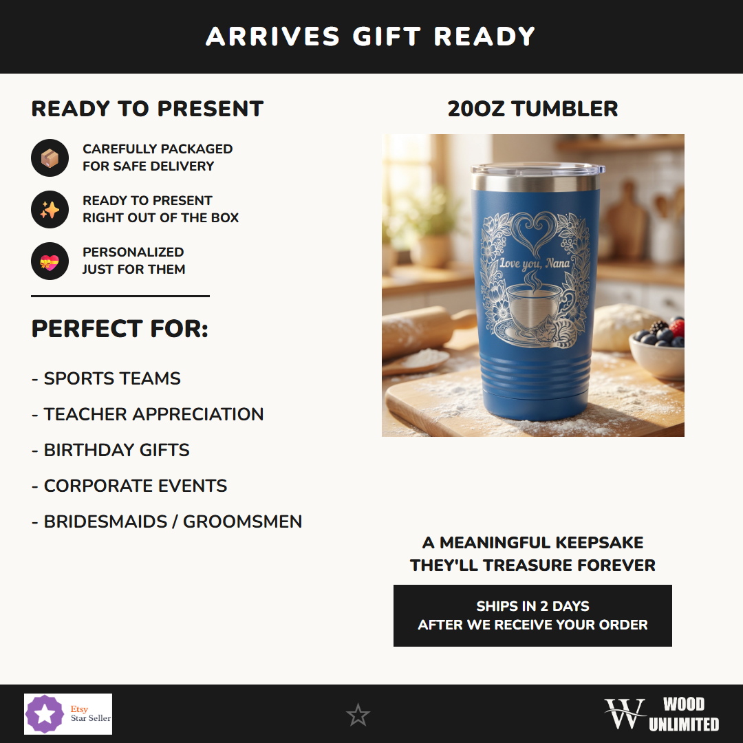 T20-LTM7203-001 infographic 4 gift - Feature Info
