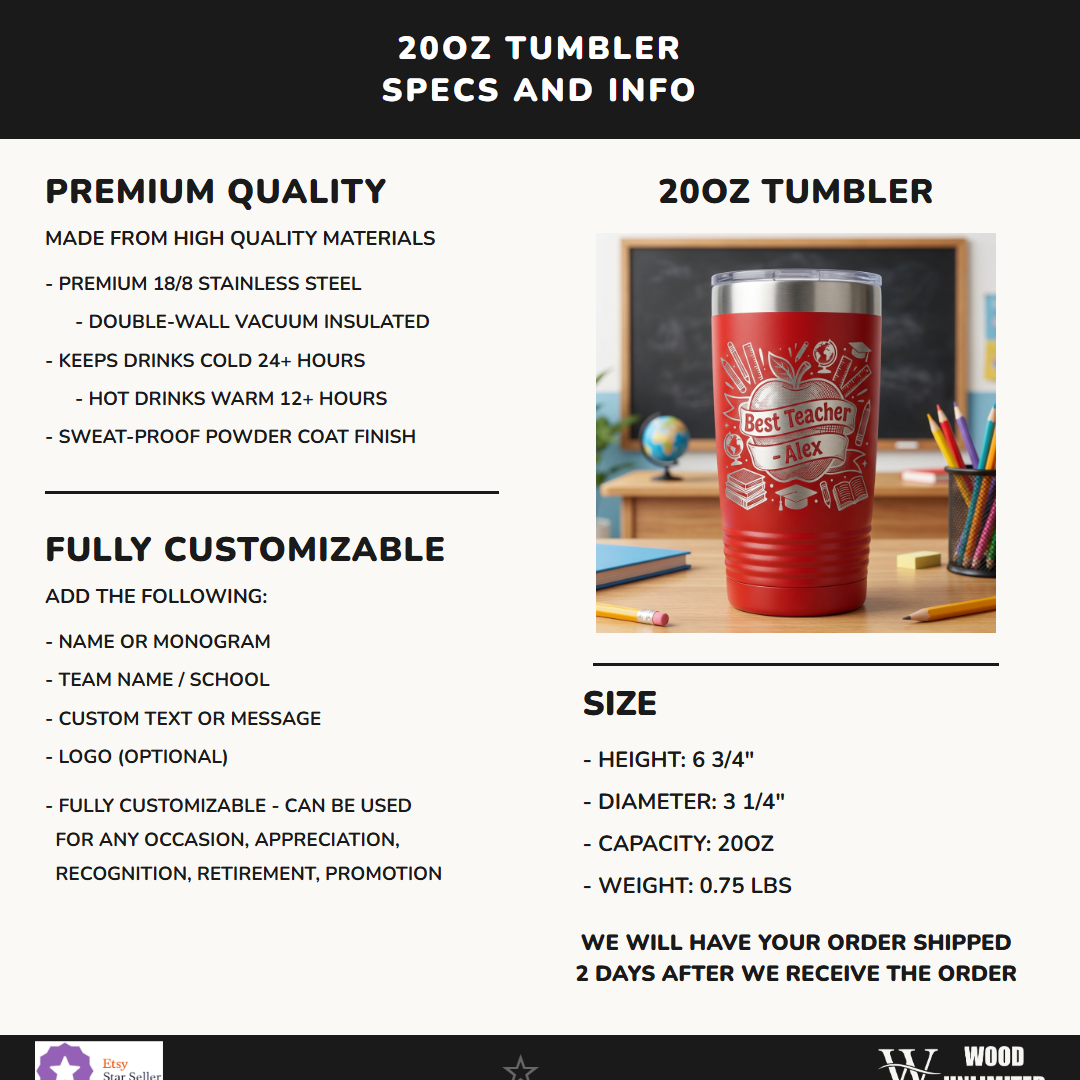 T20-LTM7203-006 infographic 1 specs - Feature Info