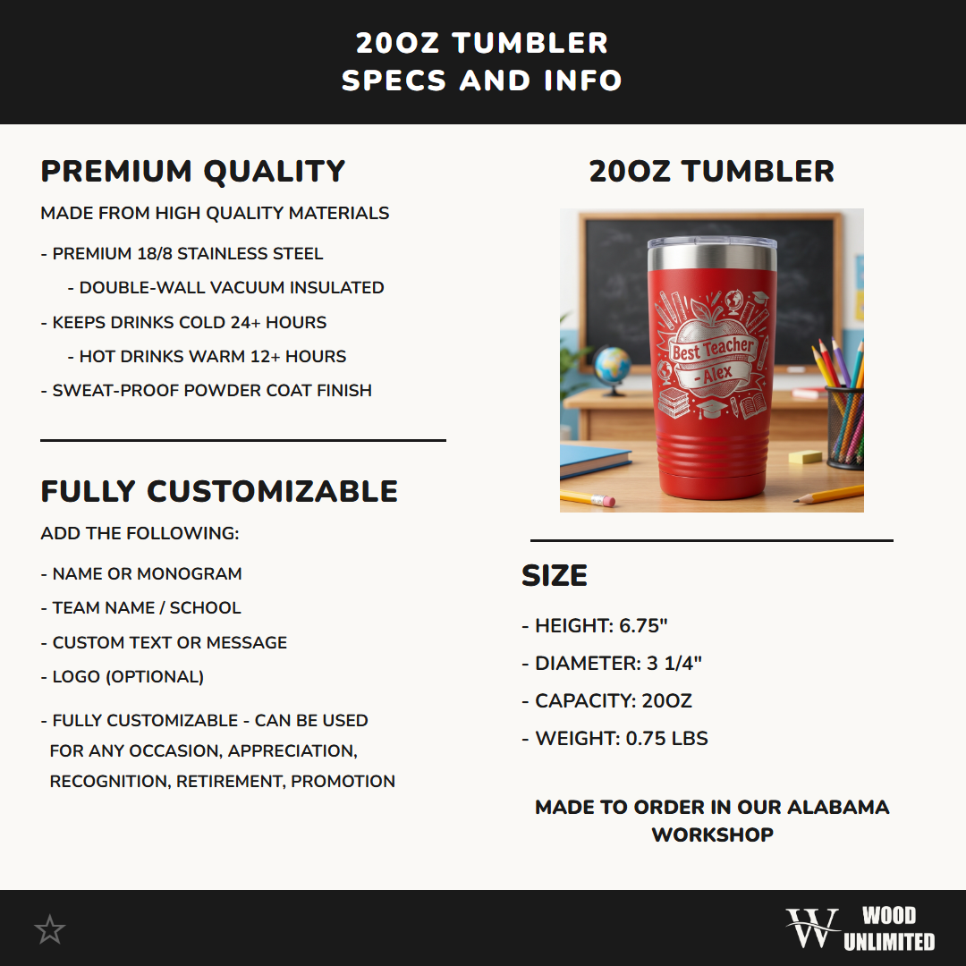 Personalized Teacher Gift Tumbler - Teacher Appreciation End of Year Gift - Custom Name Laser Engraved 20oz Ringneck Tumbler