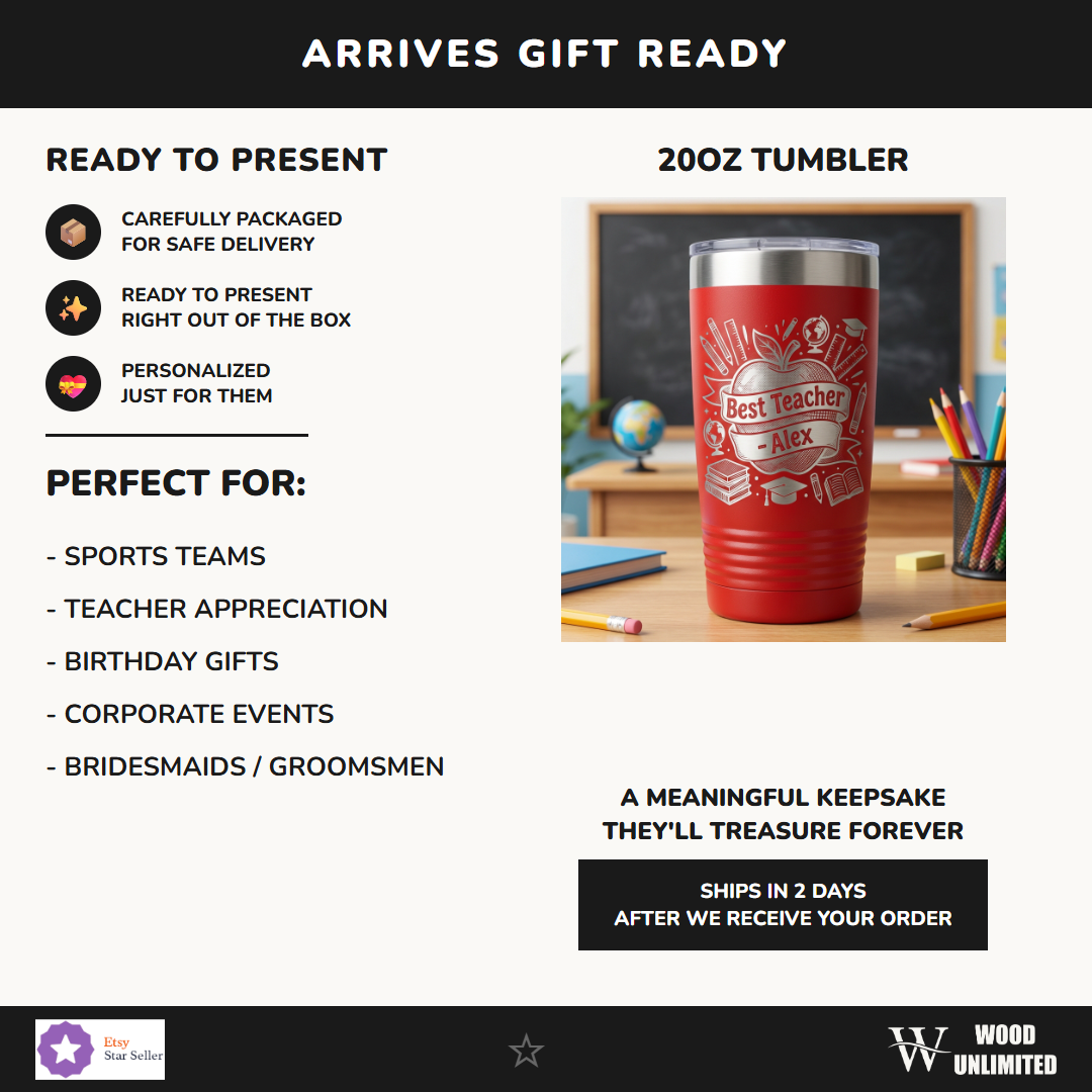 T20-LTM7203-006 infographic 4 gift - Feature Info