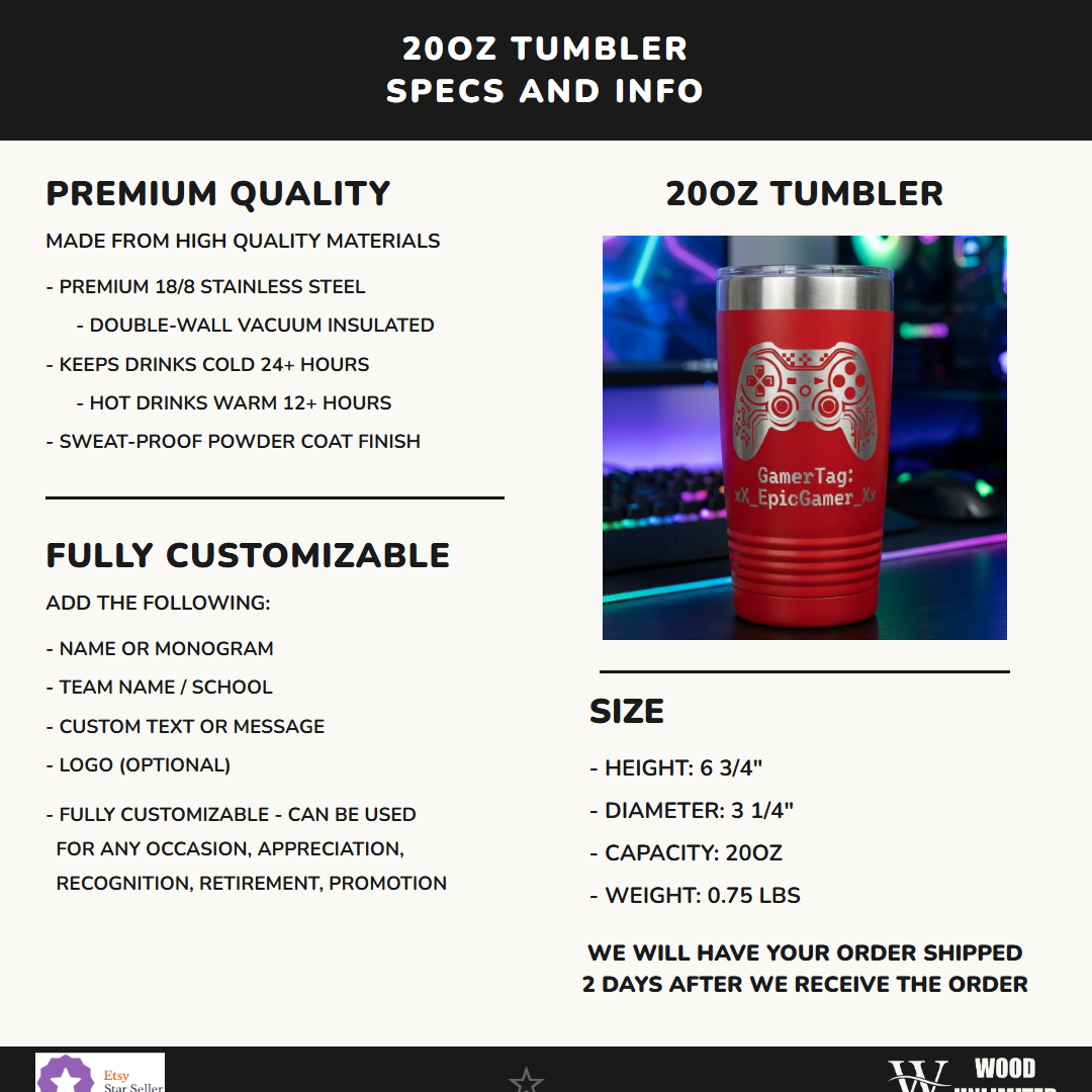 T20-LTM7203-008 infographic 1 specs - Feature Info