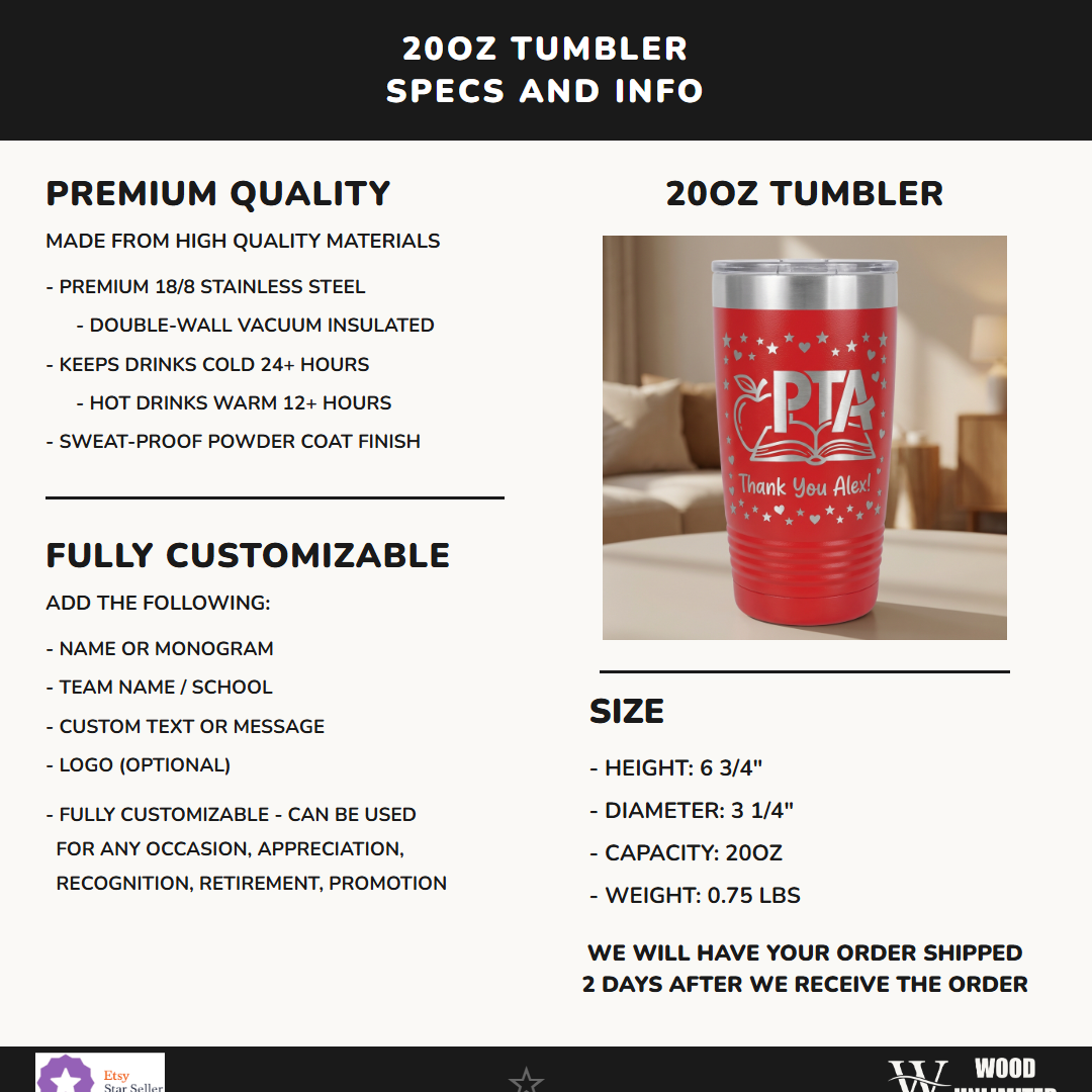 T20-LTM7203-010 infographic 1 specs - Feature Info