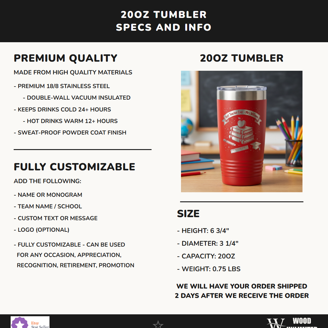 T20-LTM7203-011 infographic 1 specs - Feature Info