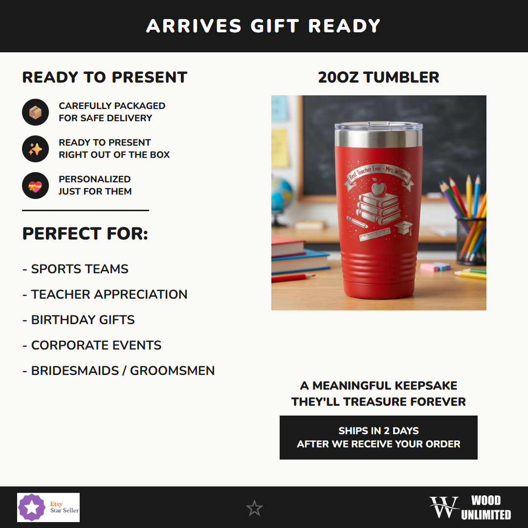T20-LTM7203-011 infographic 4 gift - Feature Info