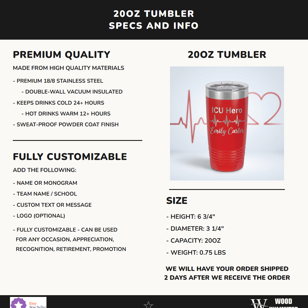T20-LTM7203-013 infographic 1 specs - Feature Info