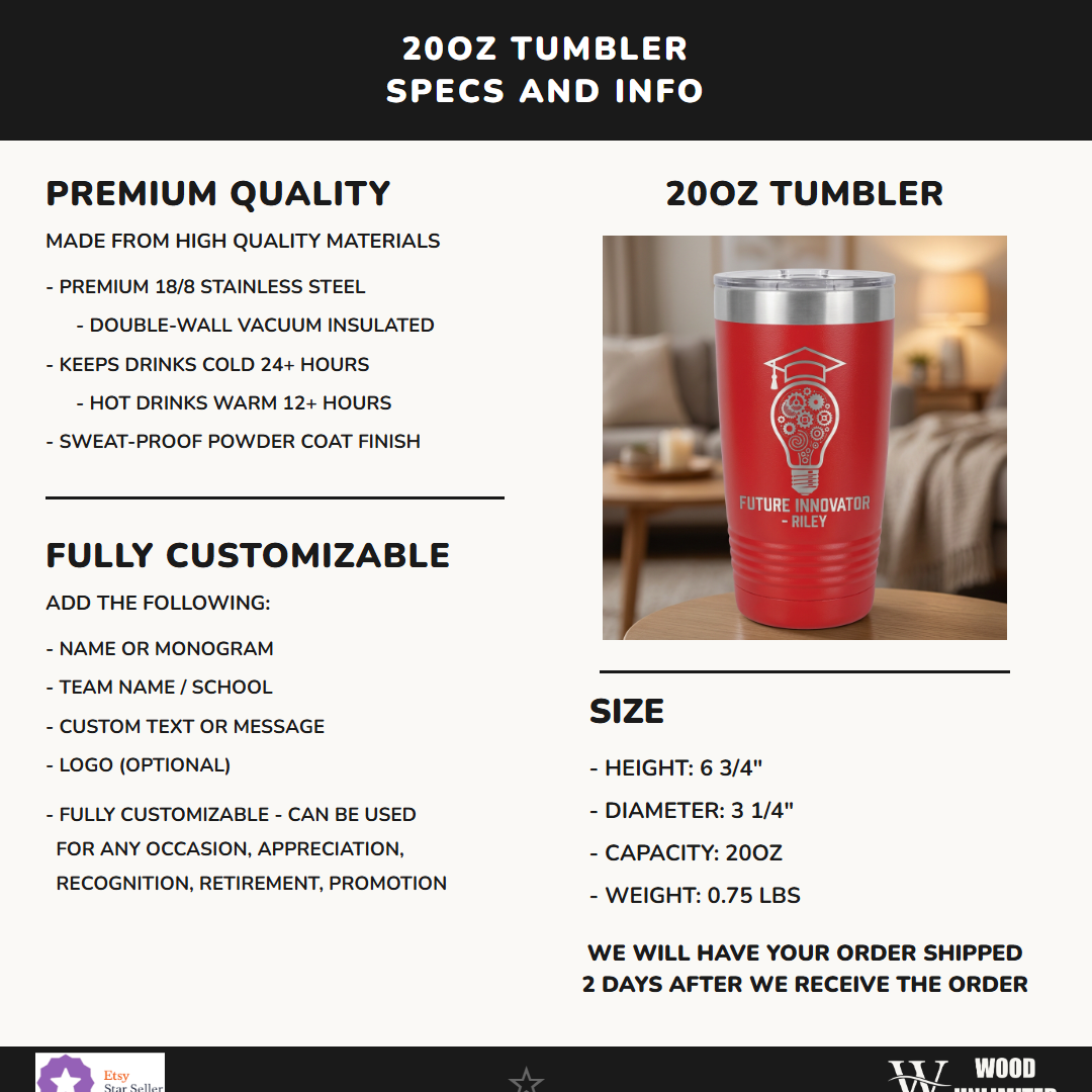 T20-LTM7203-015 infographic 1 specs - Feature Info