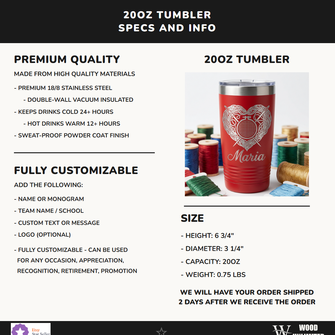 T20-LTM7203-016 infographic 1 specs - Feature Info
