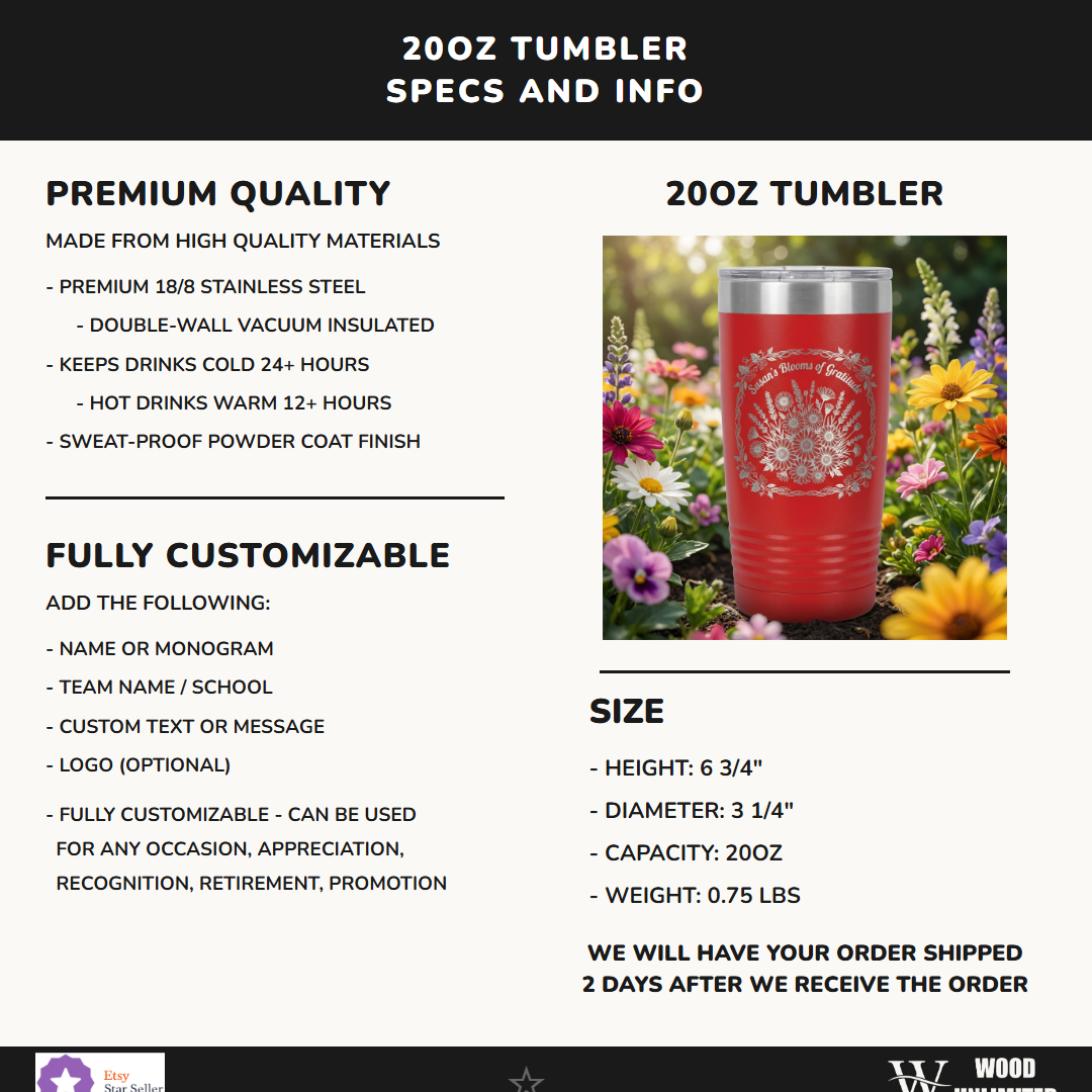 T20-LTM7203-017 infographic 1 specs - Feature Info