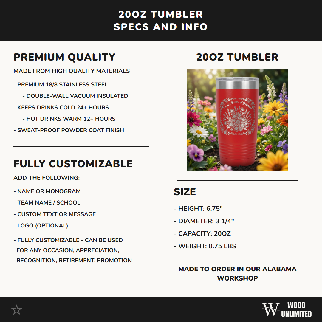 Personalized Floral Gratitude Tumbler, Custom Name Engraved 20oz Ringneck, Thank You Gift, Durable Drinkware for Her, Appreciation Present