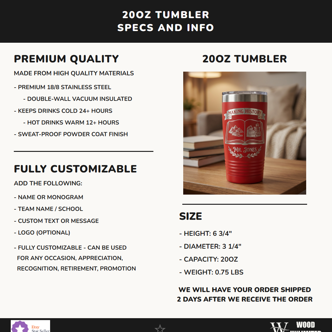T20-LTM7203-018 infographic 1 specs - Feature Info