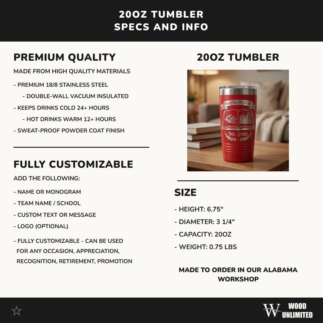 Personalized History Teacher Gift Tumbler - Educator Appreciation - Laser Engraved - Custom Name 20oz Ringneck