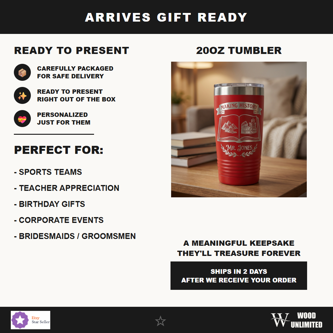 T20-LTM7203-018 infographic 4 gift - Feature Info
