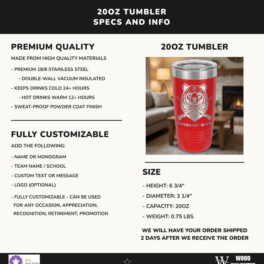 T20-LTM7203-019 infographic 1 specs - Feature Info