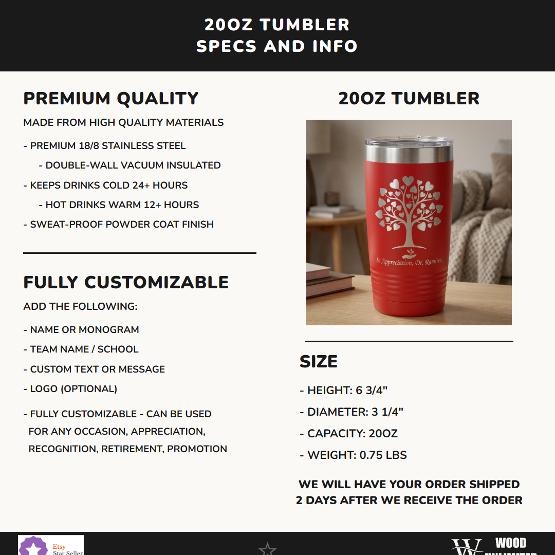 T20-LTM7203-020 infographic 1 specs - Feature Info