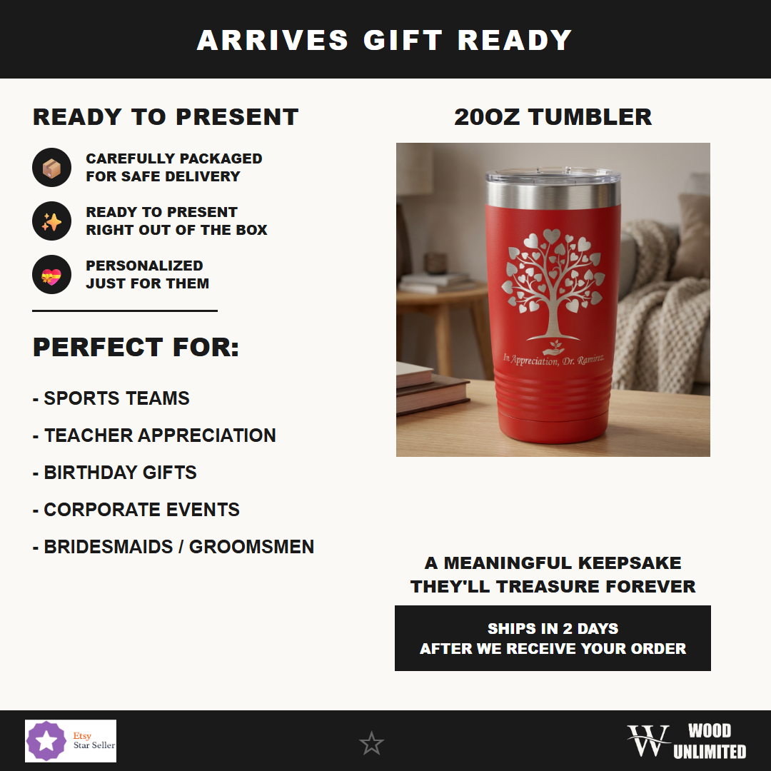 T20-LTM7203-020 infographic 4 gift - Feature Info