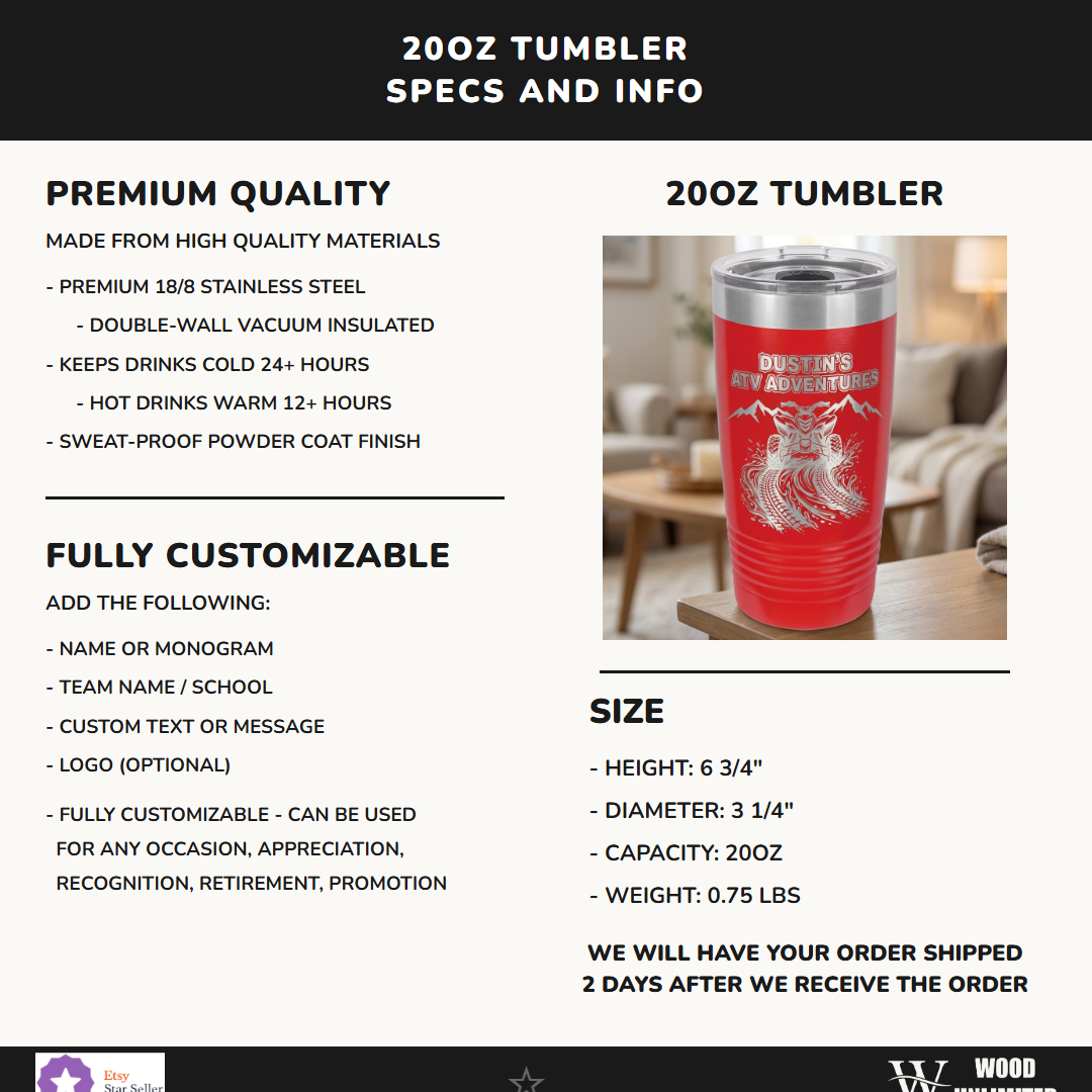 T20-LTM7203-021 infographic 1 specs - Feature Info