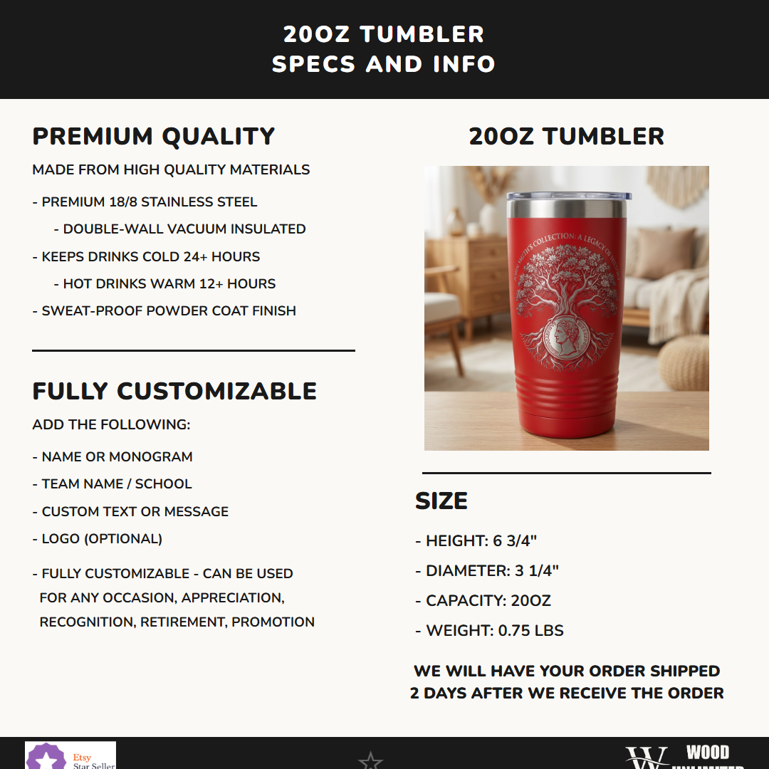 T20-LTM7203-023 infographic 1 specs - Feature Info