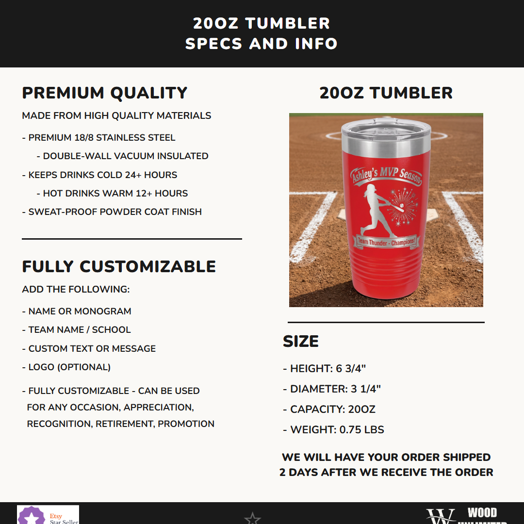 T20-LTM7203-024 infographic 1 specs - Feature Info