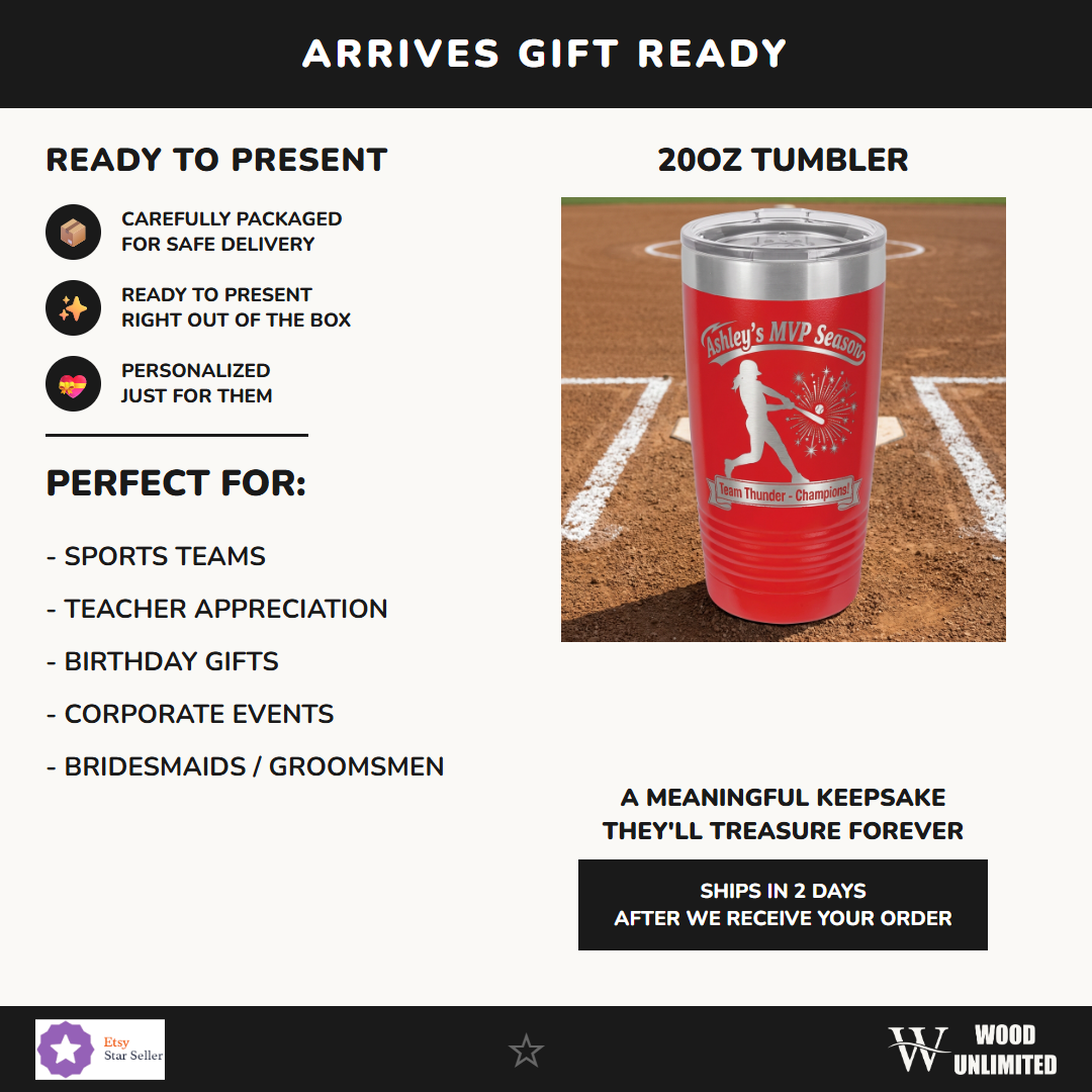 T20-LTM7203-024 infographic 4 gift - Feature Info