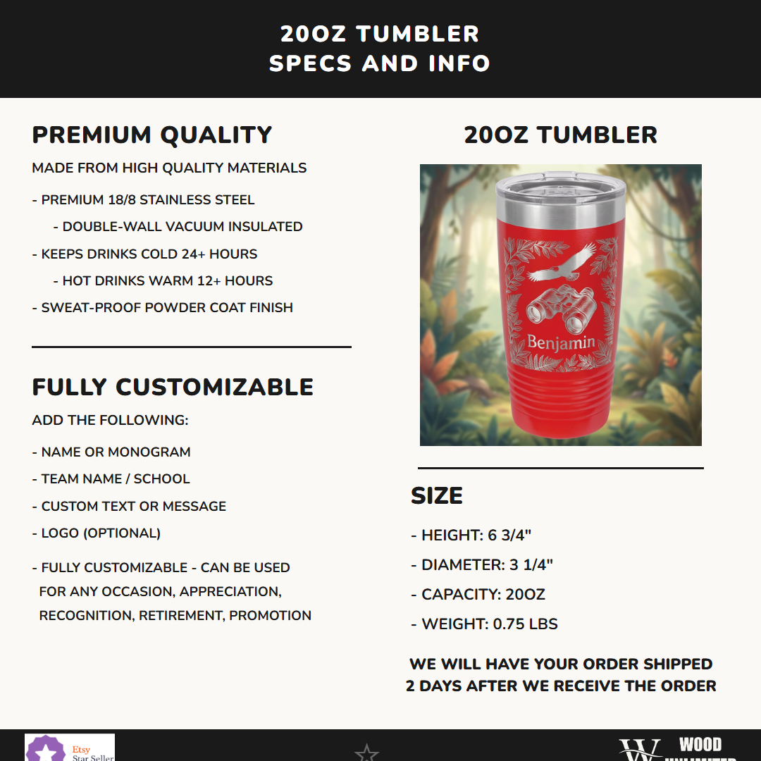 T20-LTM7203-025 infographic 1 specs - Feature Info