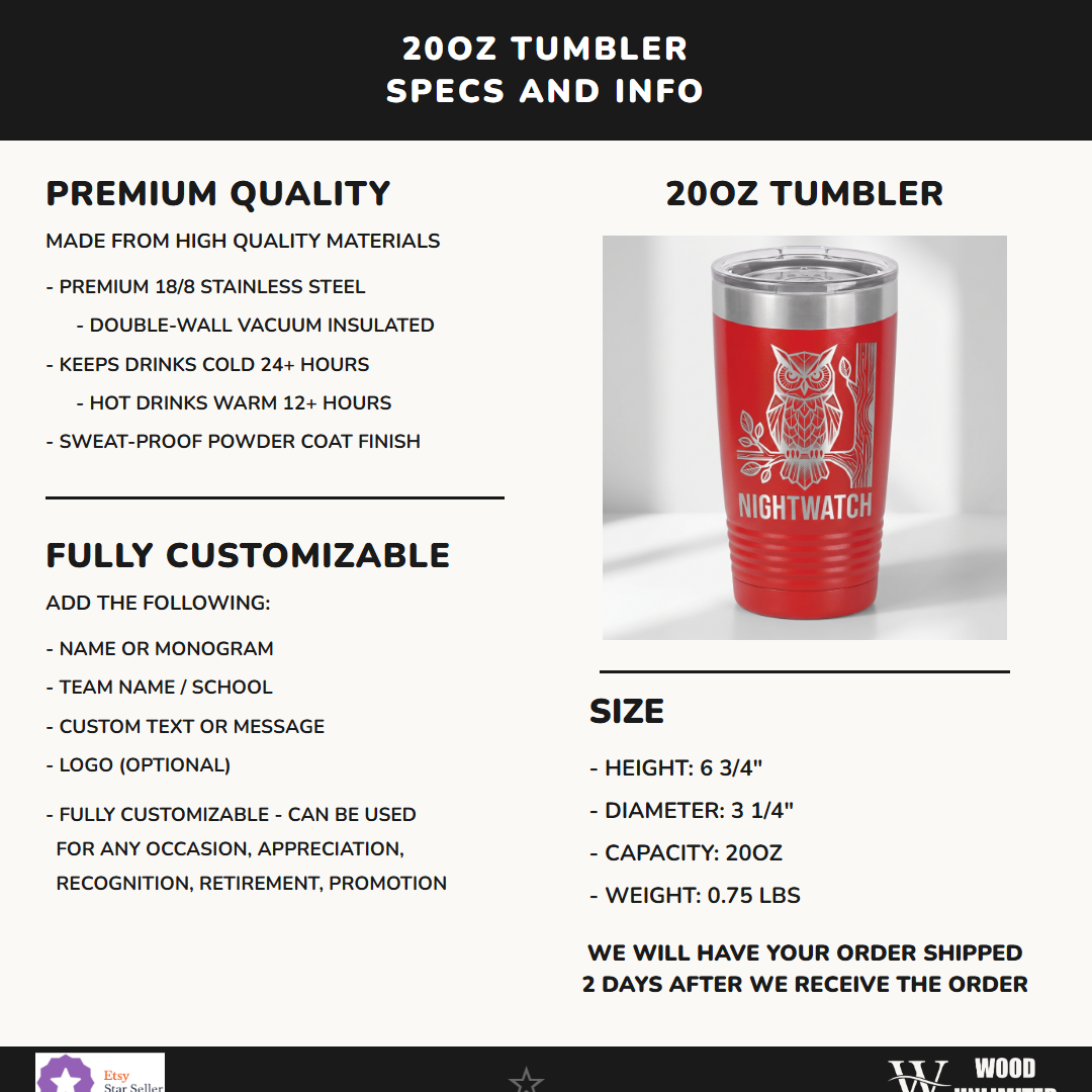 T20-LTM7203-026 infographic 1 specs - Feature Info