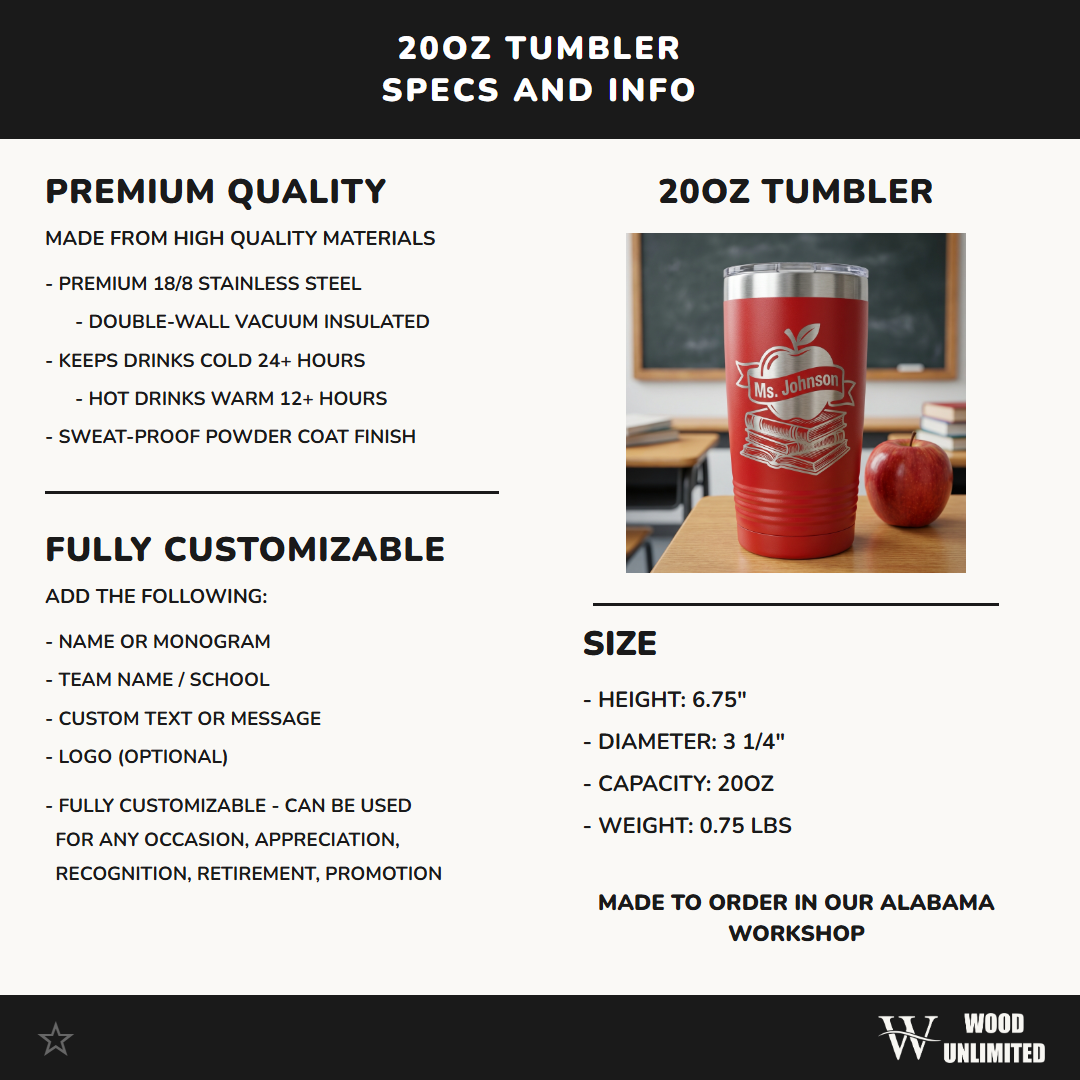 Personalized Teacher Appreciation Apple Tumbler - Custom Gift for Ms. Johnson, End of Year Teacher Gift