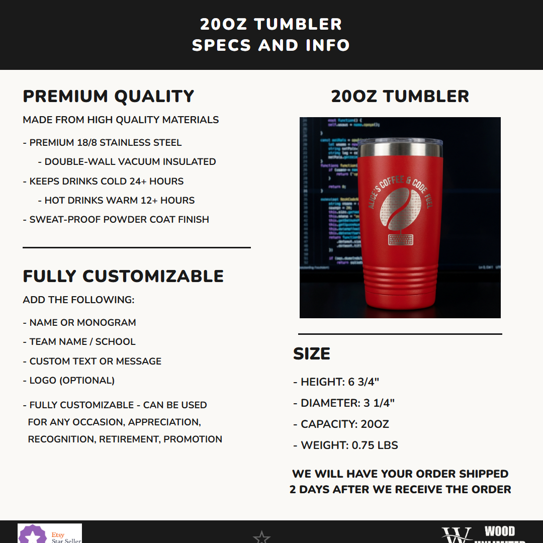 T20-LTM7203-031 infographic 1 specs - Feature Info