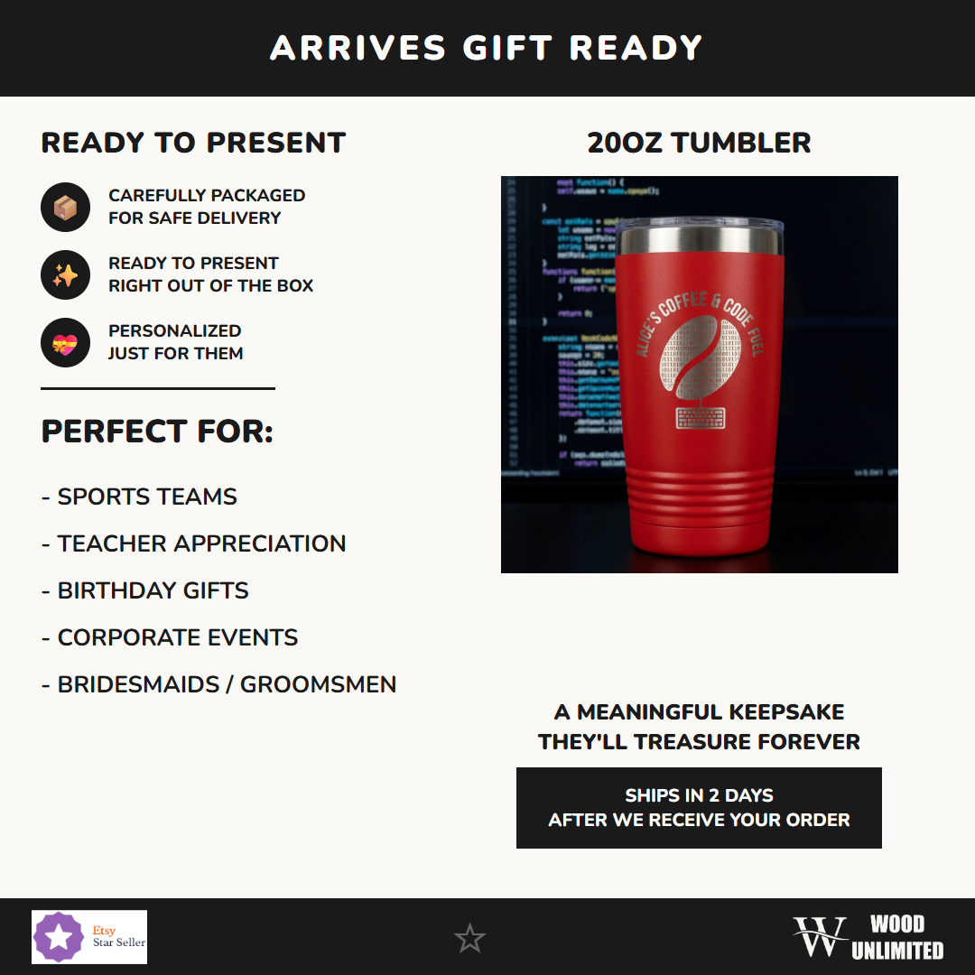 T20-LTM7203-031 infographic 4 gift - Feature Info