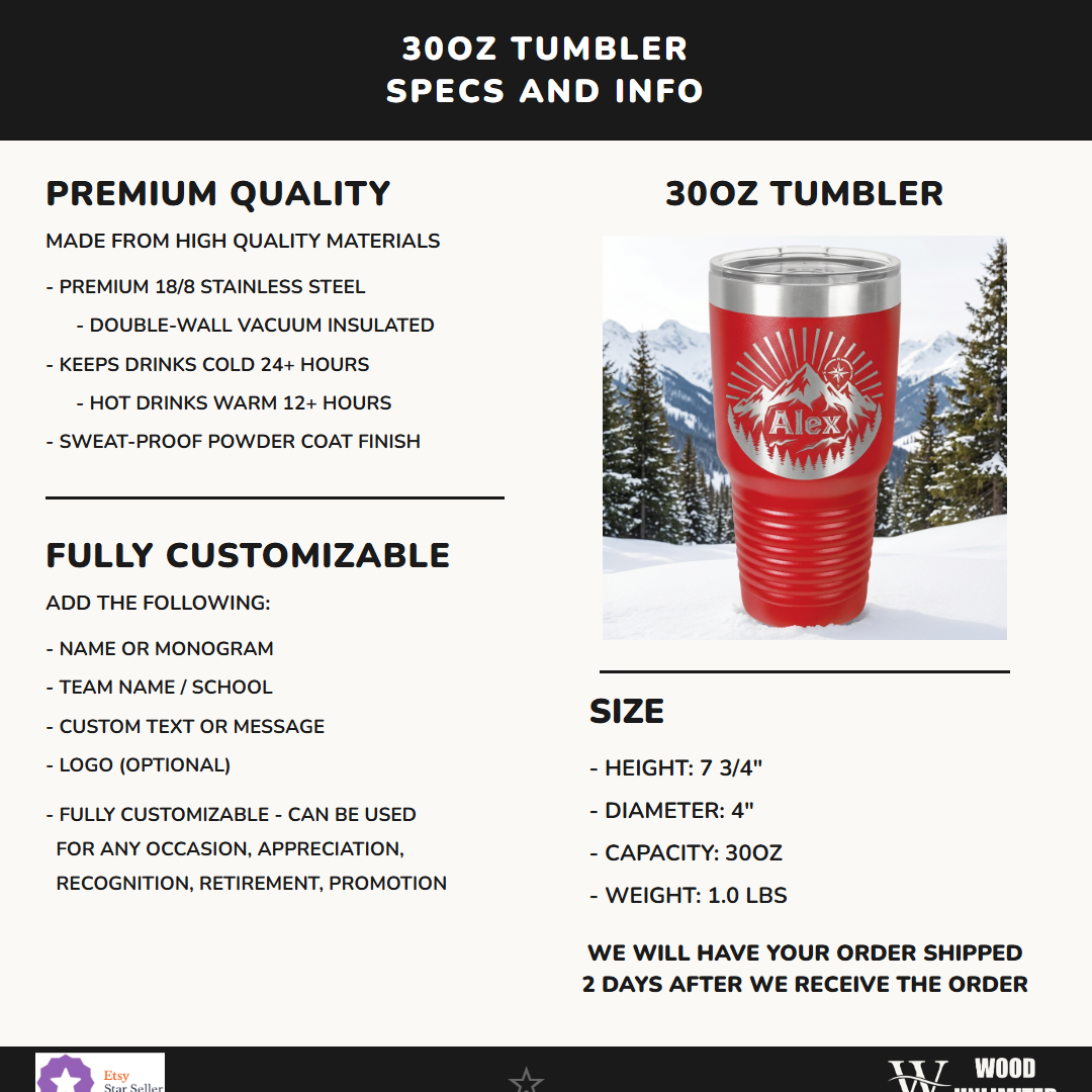 T30-LTM7303-003 infographic 1 specs - Feature Info