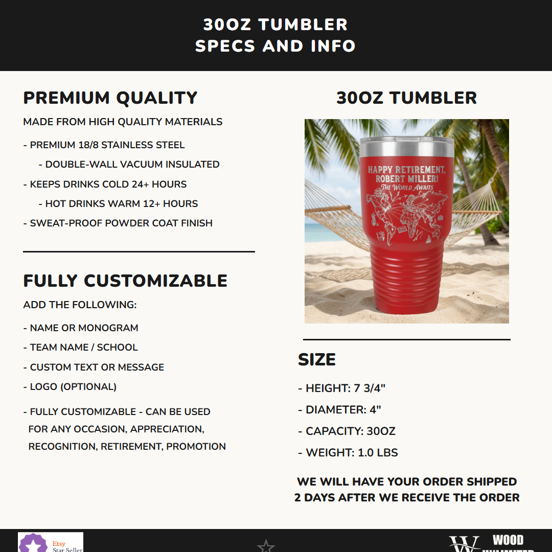 T30-LTM7303-005 infographic 1 specs - Feature Info