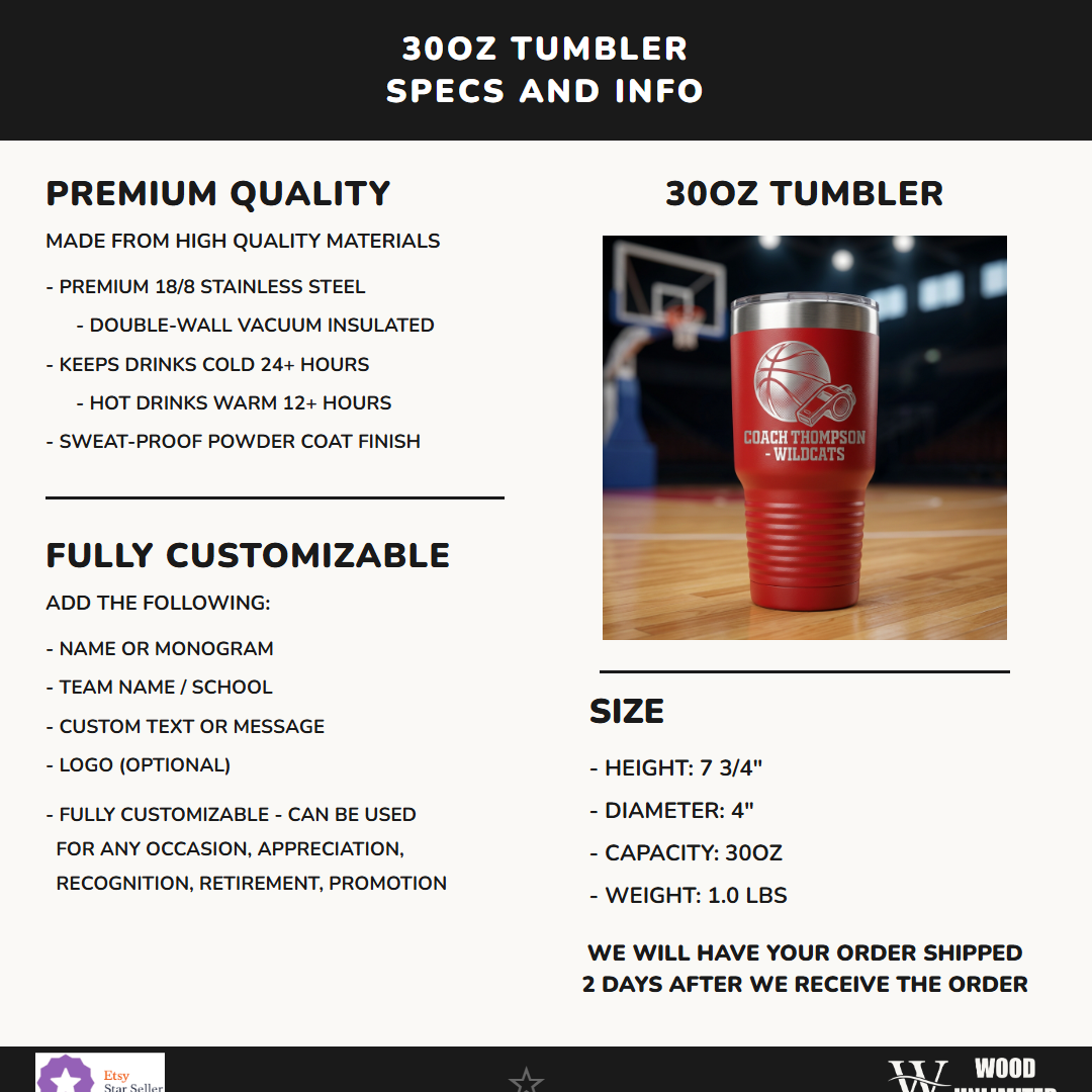 T30-LTM7303-009 infographic 1 specs - Feature Info