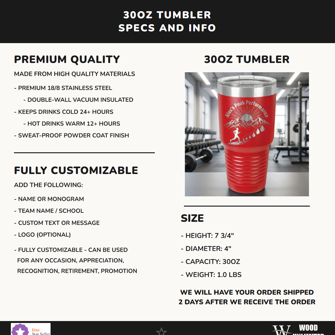 T30-LTM7303-010 infographic 1 specs - Feature Info