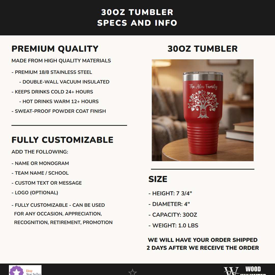 T30-LTM7303-012 infographic 1 specs - Feature Info