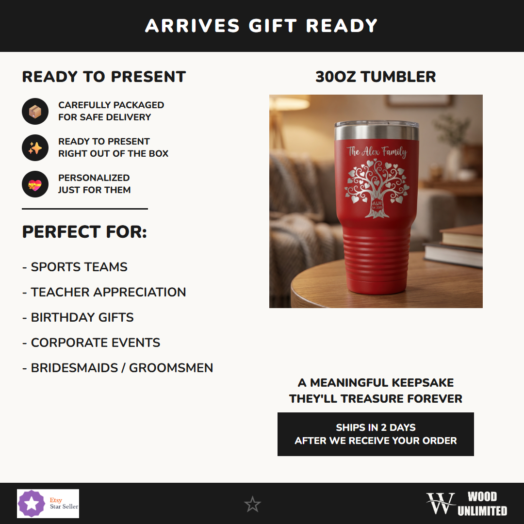 T30-LTM7303-012 infographic 4 gift - Feature Info
