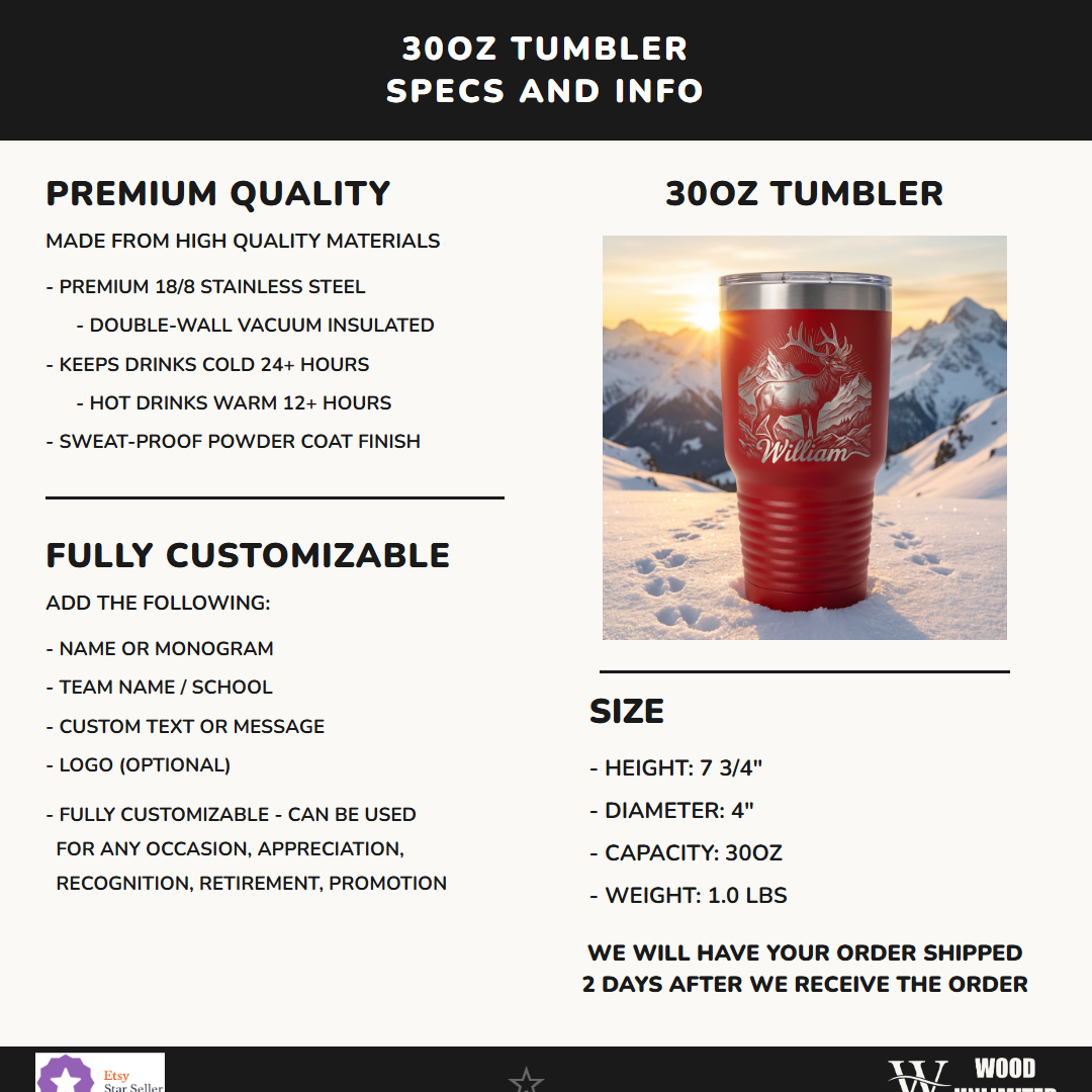 T30-LTM7303-014 infographic 1 specs - Feature Info