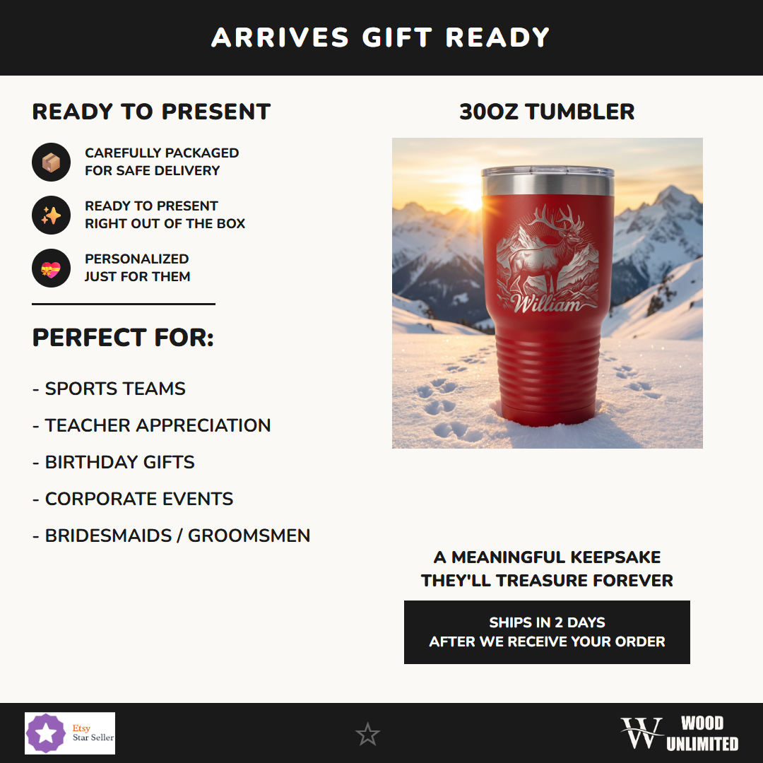 T30-LTM7303-014 infographic 4 gift - Feature Info
