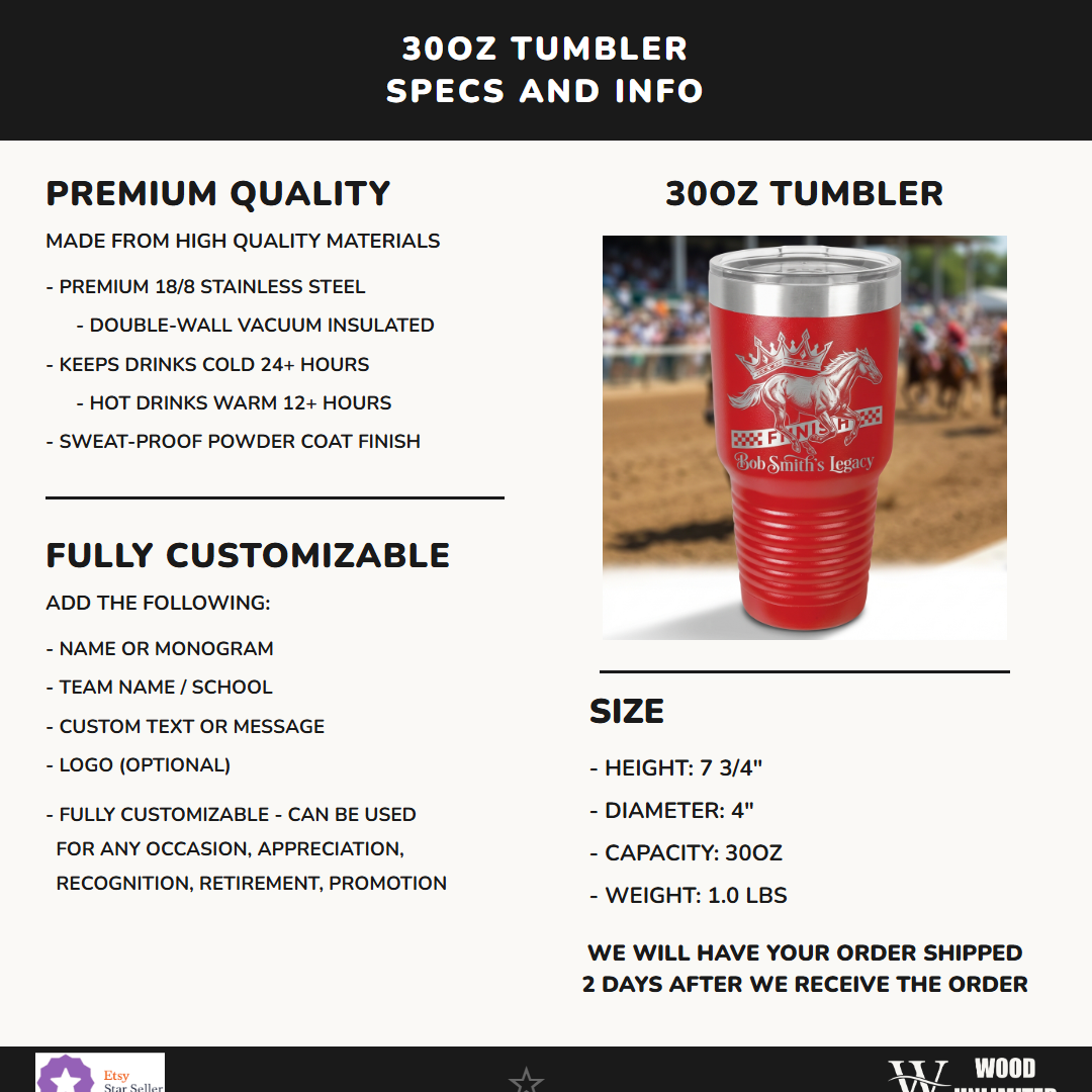 T30-LTM7303-017 infographic 1 specs - Feature Info