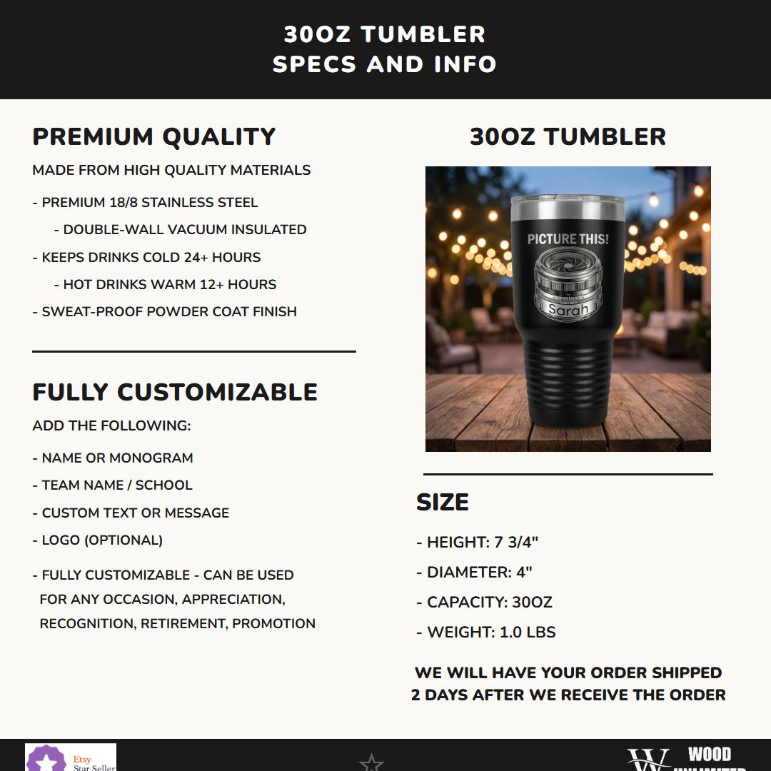 T30-LTM7316-001 infographic 1 specs - Feature Info