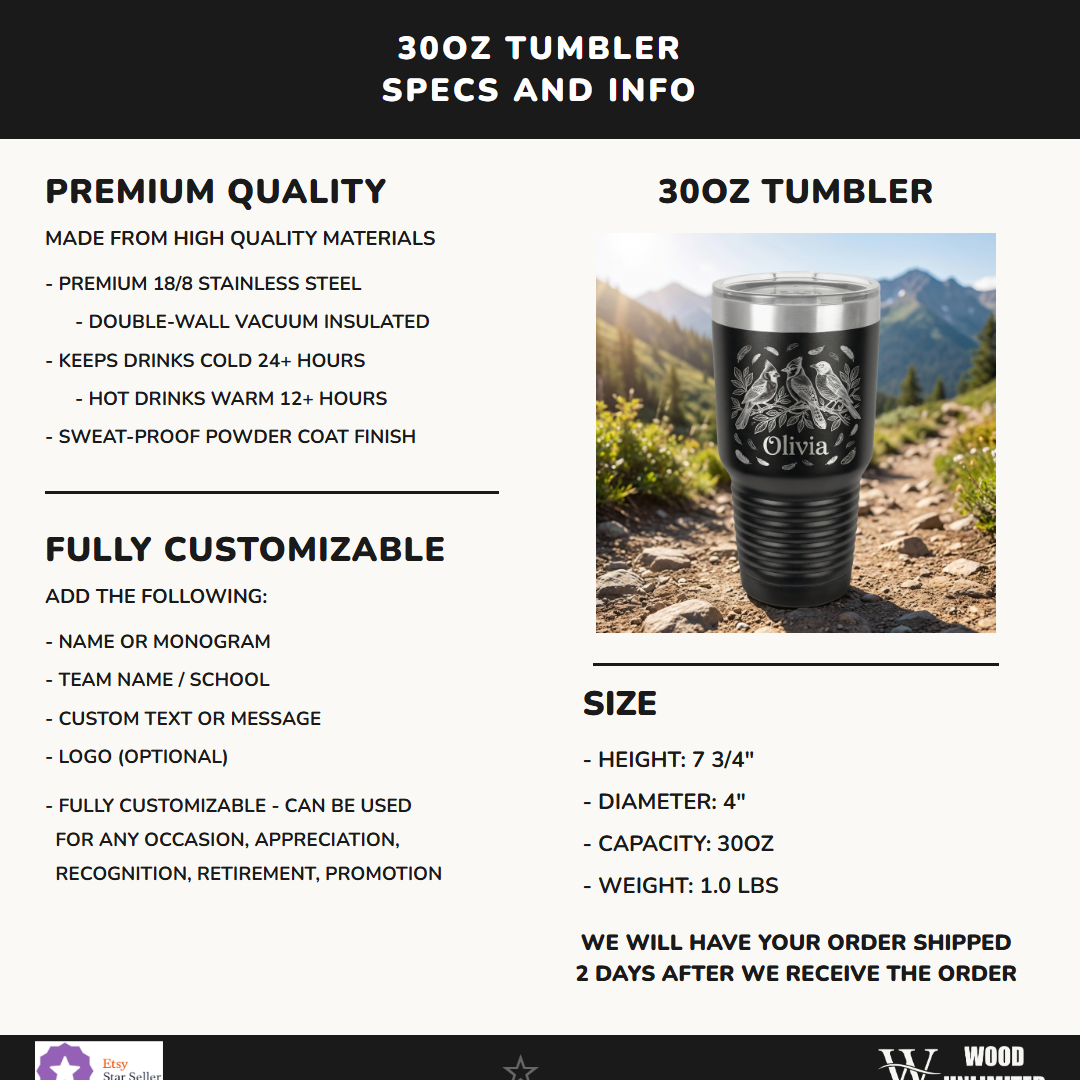 T30-LTM7316-003 infographic 1 specs - Feature Info