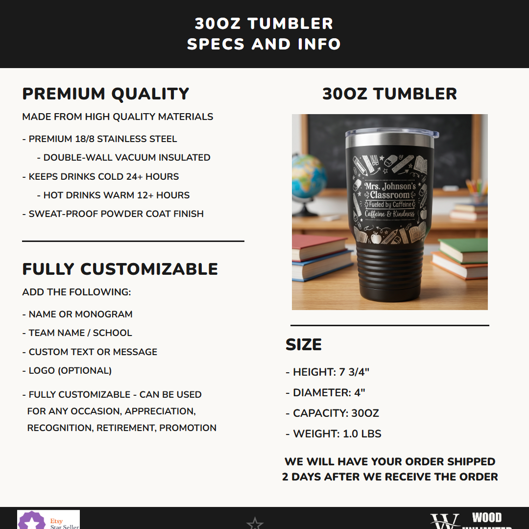 T30-LTM7316-004 infographic 1 specs - Feature Info