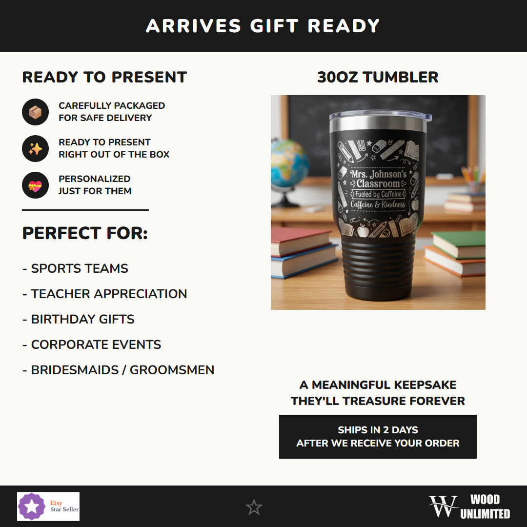 T30-LTM7316-004 infographic 4 gift - Feature Info